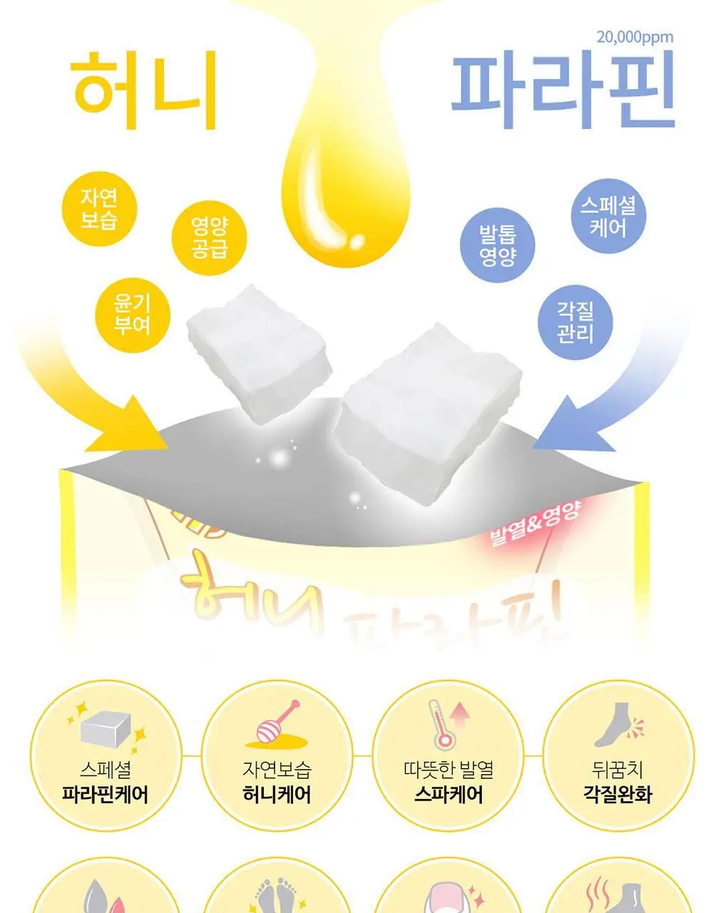 [증량] 소프리스 허니 파라핀 풋 스파 마스크 10P 상세페이지 3